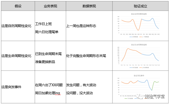 产品经理，产品经理网站